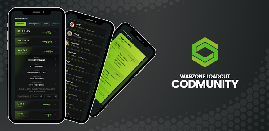 CODMunity – Warzone Loadout