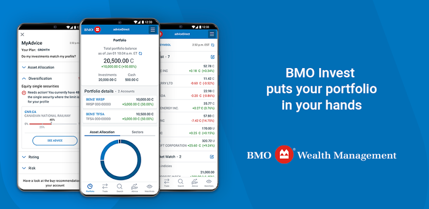 BMO Invest