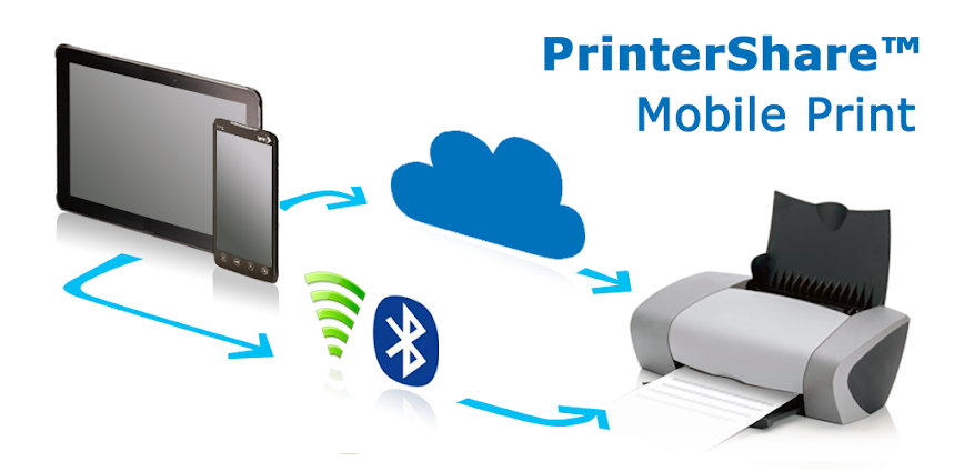 PrinterShare Premium Key