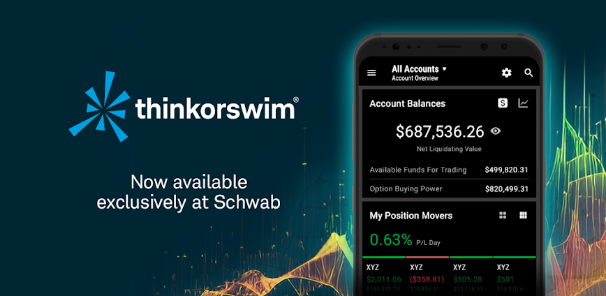 thinkorswim Mobile: Trading