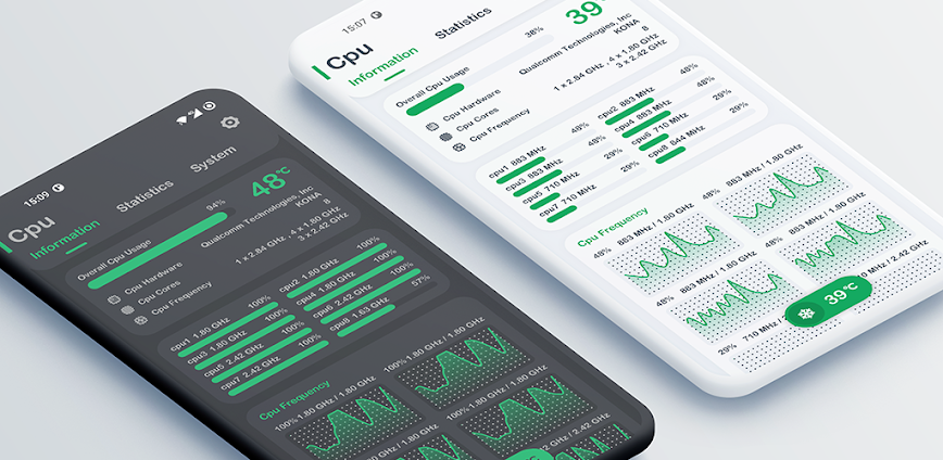 CPU Monitor – temperature