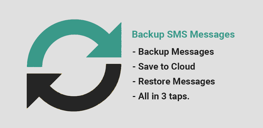 Backup SMS Messages
