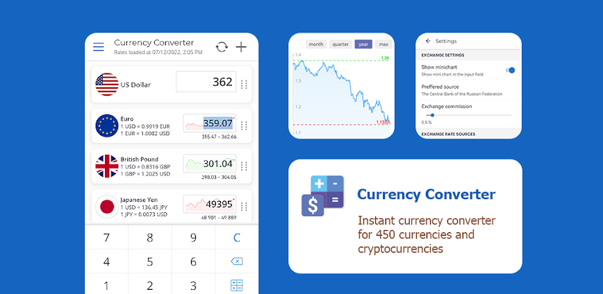 Instant Currency Converter