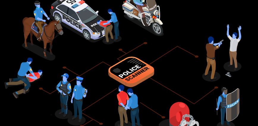 Police Scanner – Live Radio