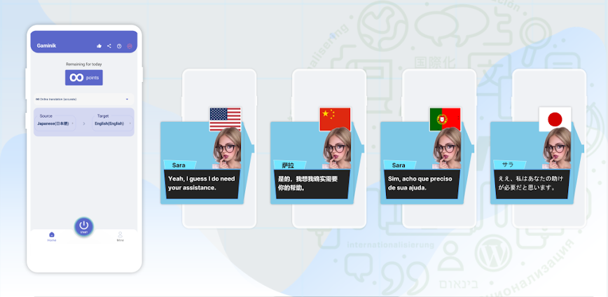 Gaminik: Auto Screen Translate