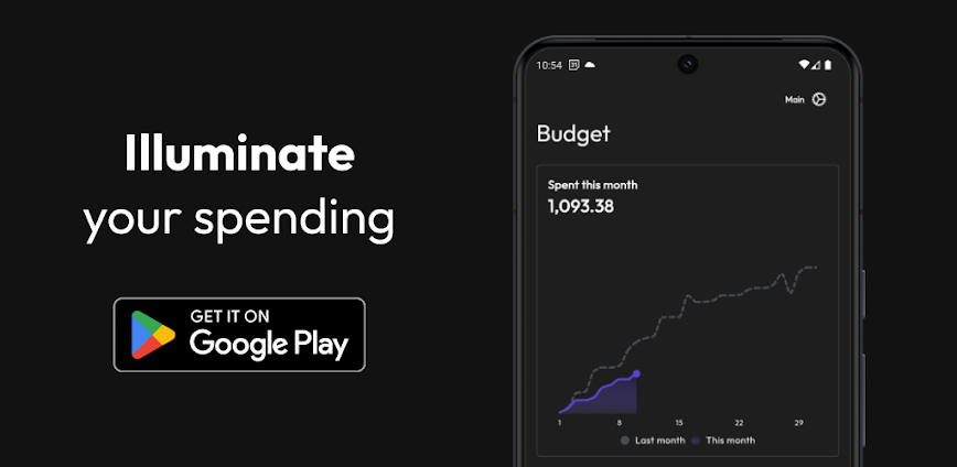 Lumy for YNAB – Charts & Data