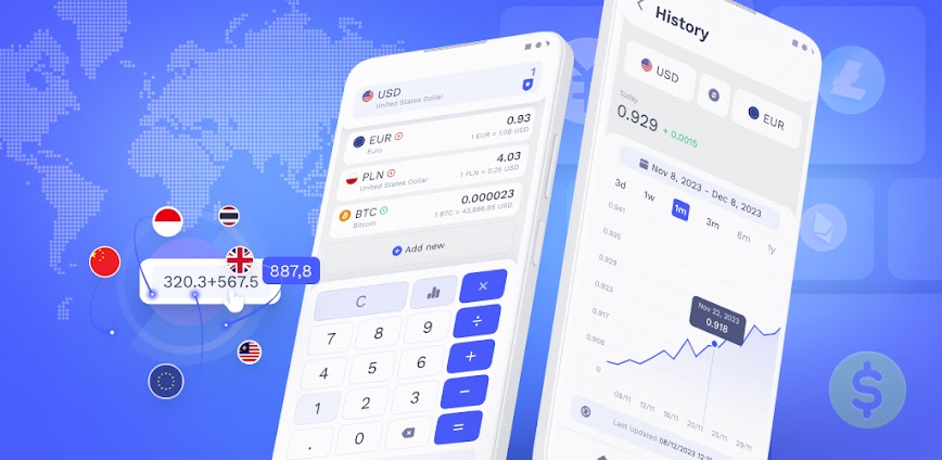 Currency Converter: FX Rates