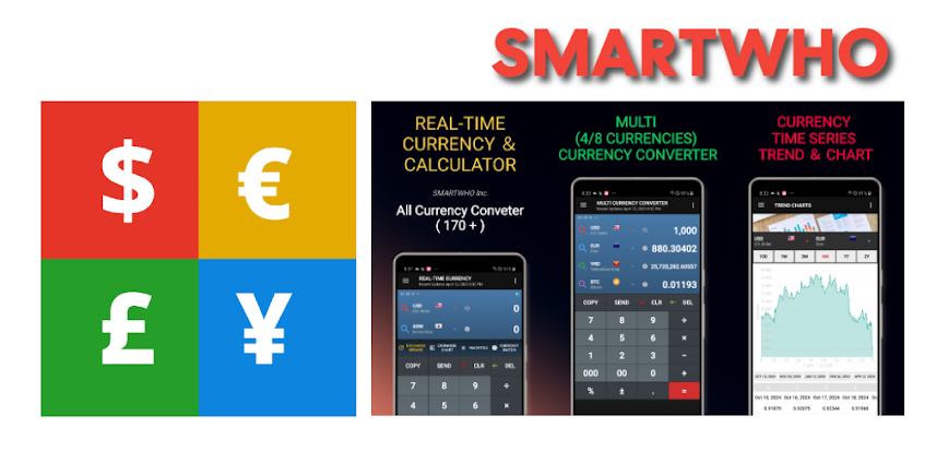 All Currency Converter