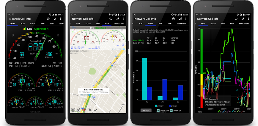 Network Cell Info & Wifi