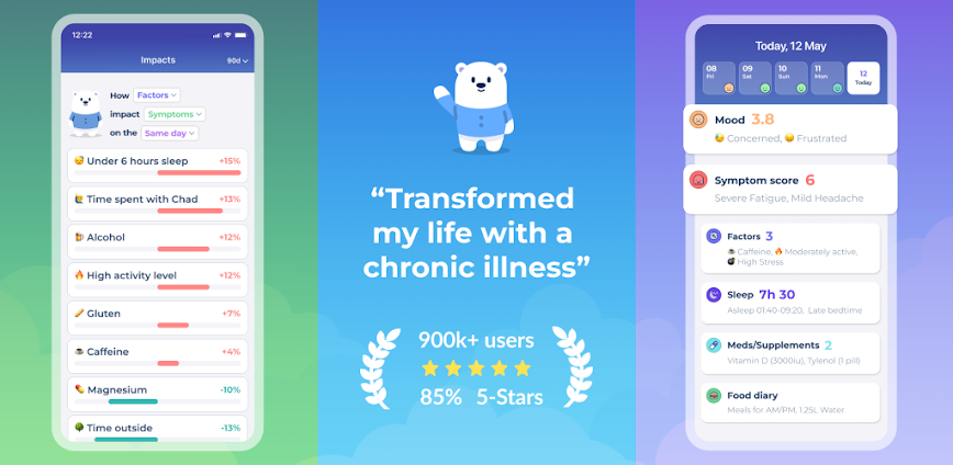 Symptom, Mood & Period Tracker