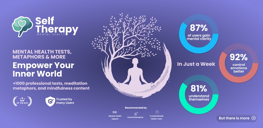 Self Therapy: Mental Tests