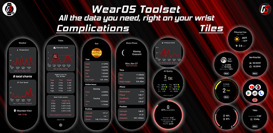 Wear OS Toolset Complications