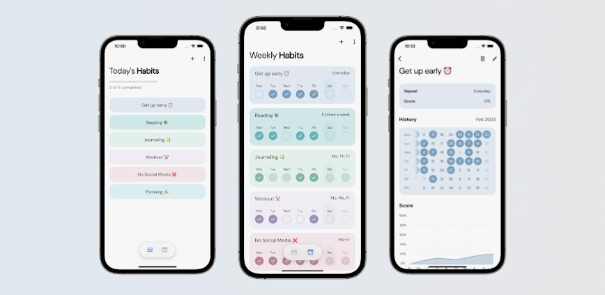 TheFor: Habit Tracker