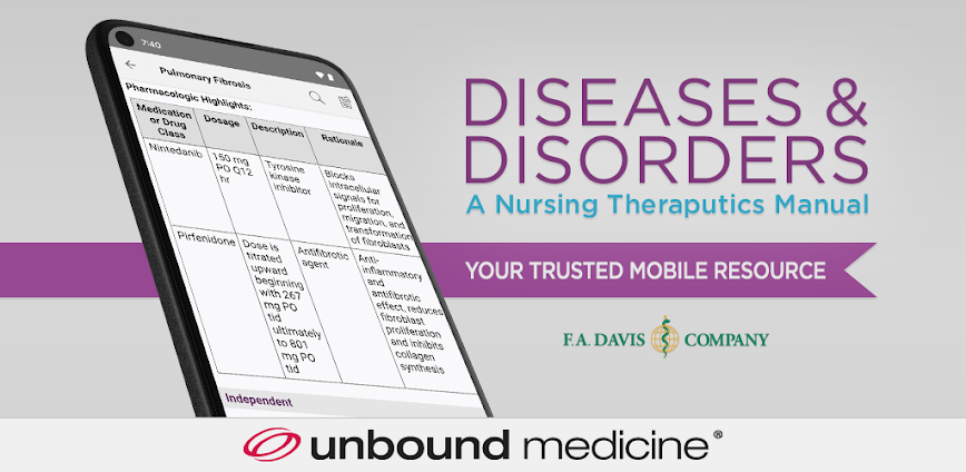 Diseases and Disorders