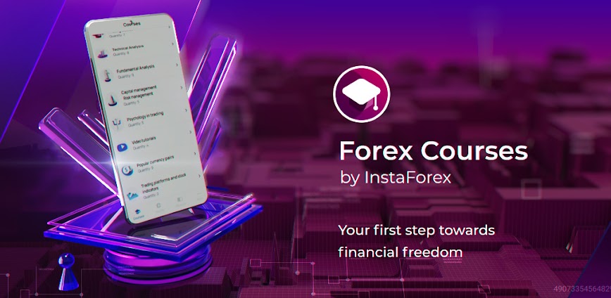 Forex Course – Trading Basics