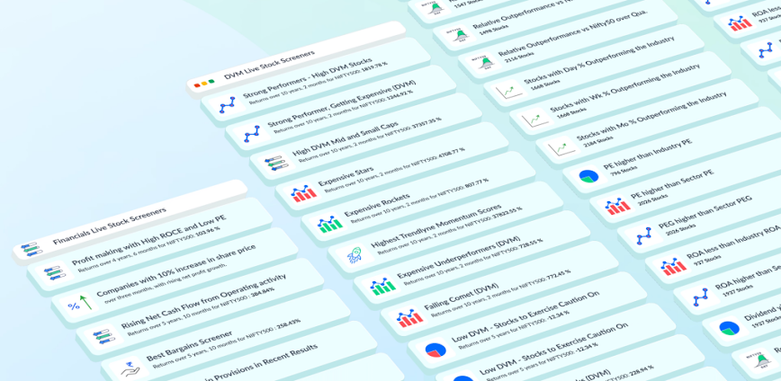 Trendlyne: Markets, Screeners
