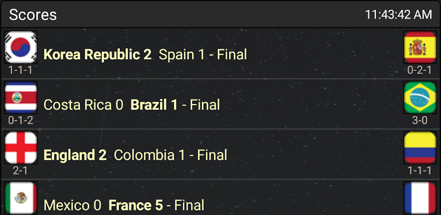 Scores Widget