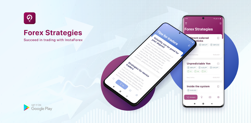 Forex Trading Strategies