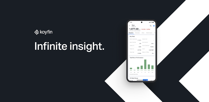 Koyfin: Stock Market Analysis