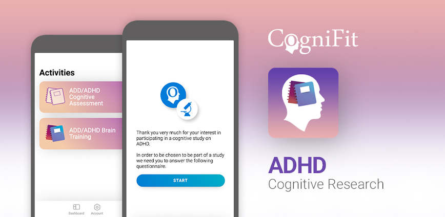 ADHD – Cognitive Research