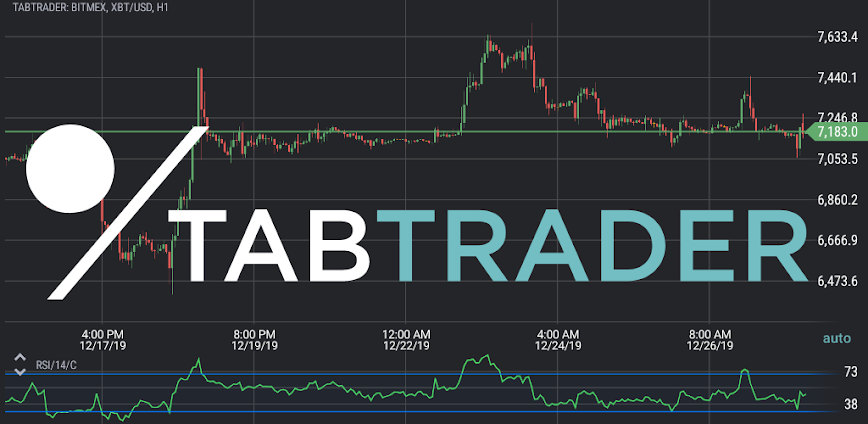 TabTrader: Crypto Terminal