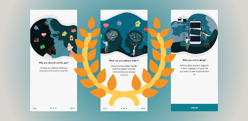 Manifest – Law of Attraction