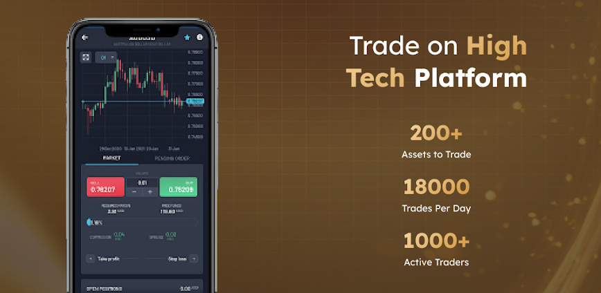MyFundedFX MatchTrade