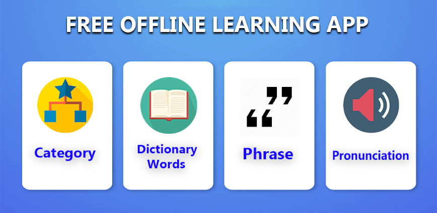 Learn Yoruba Language