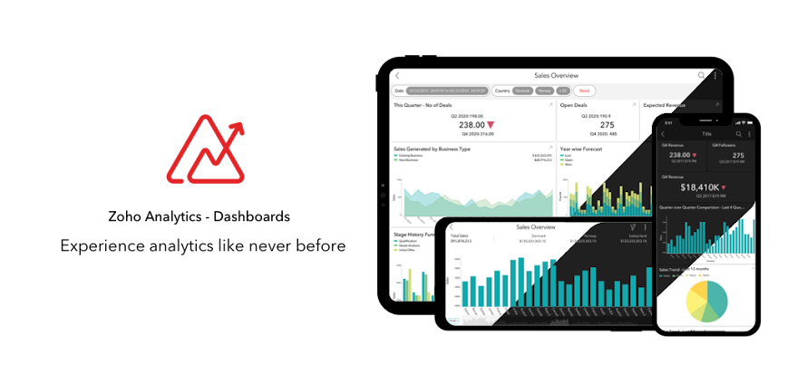 Zoho Analytics – Dashboards