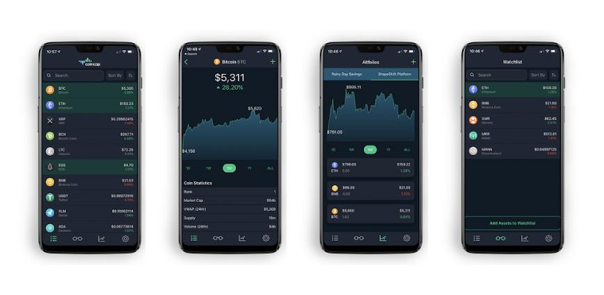 CoinCap.io