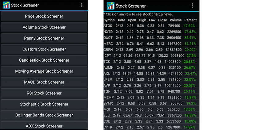 Stock Screener