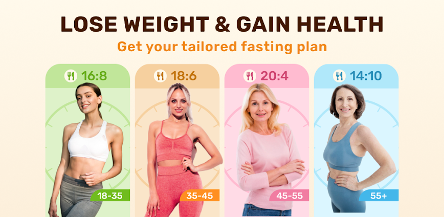 GoFasting Intermittent Fasting