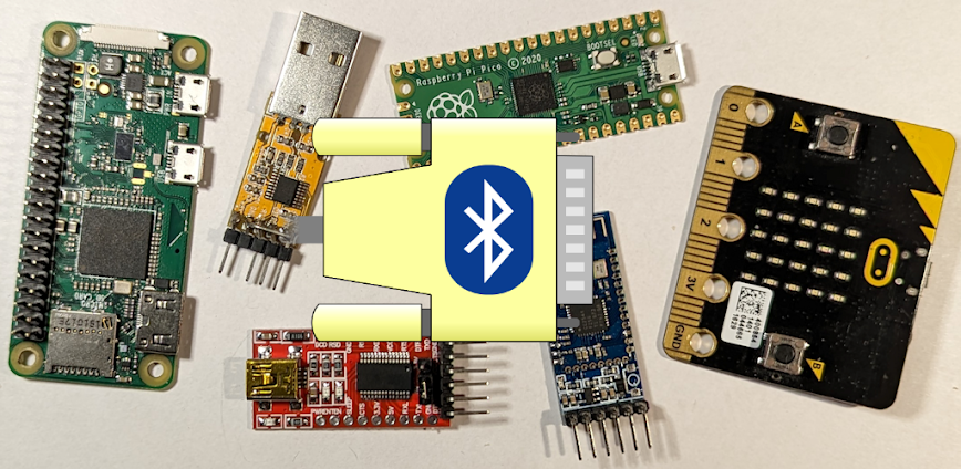 Serial Bluetooth Terminal