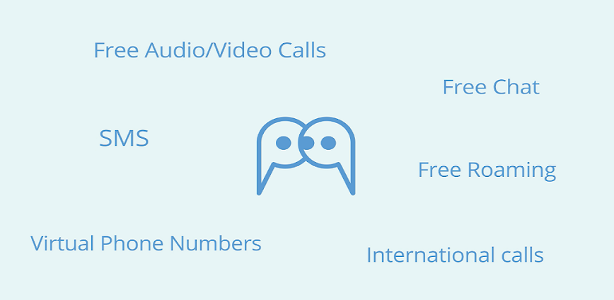 Cybtel: Virtual Calls & SMS