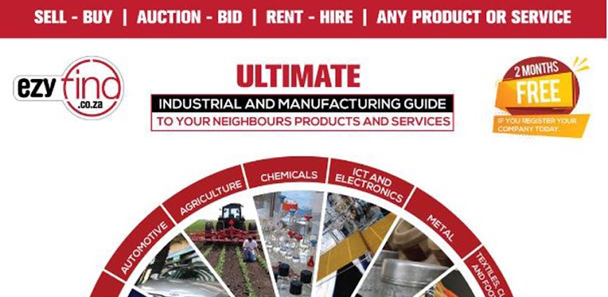 B2B trade business Ecommerce