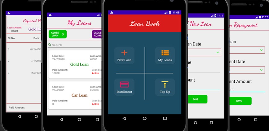 Loan Book