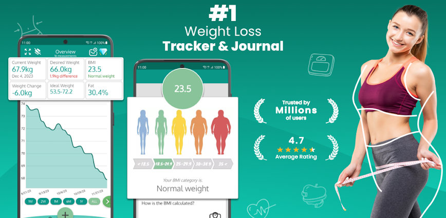 Weight Loss Tracker & Watchers
