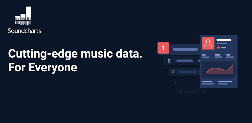 Soundcharts: Music Analytics