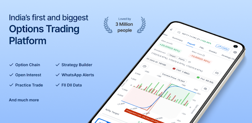 Sensibull for Options Trading