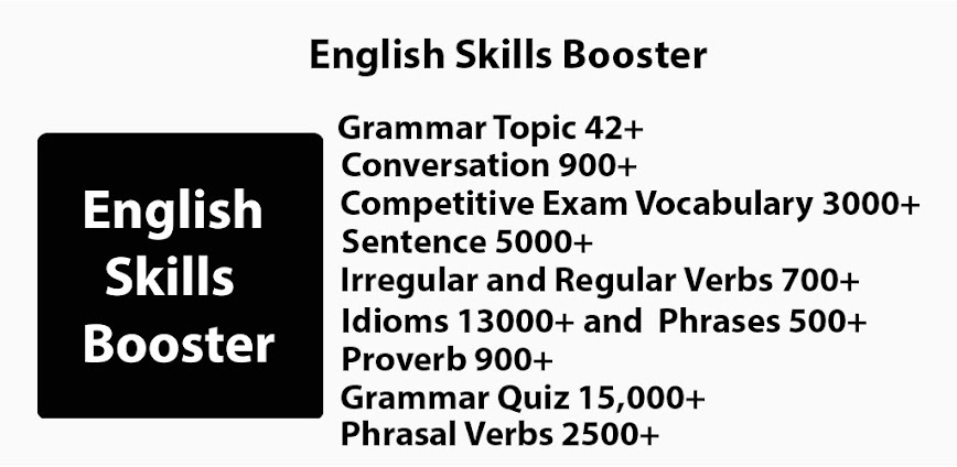 Learn English – Speak English