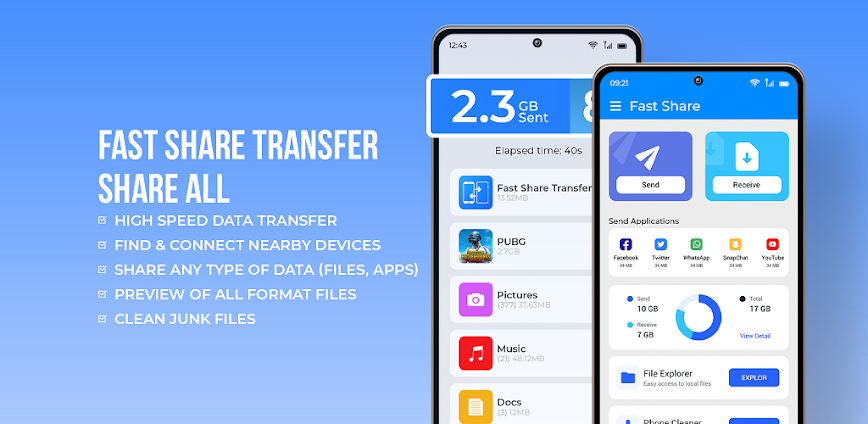 Fast Share Transfer, Share All