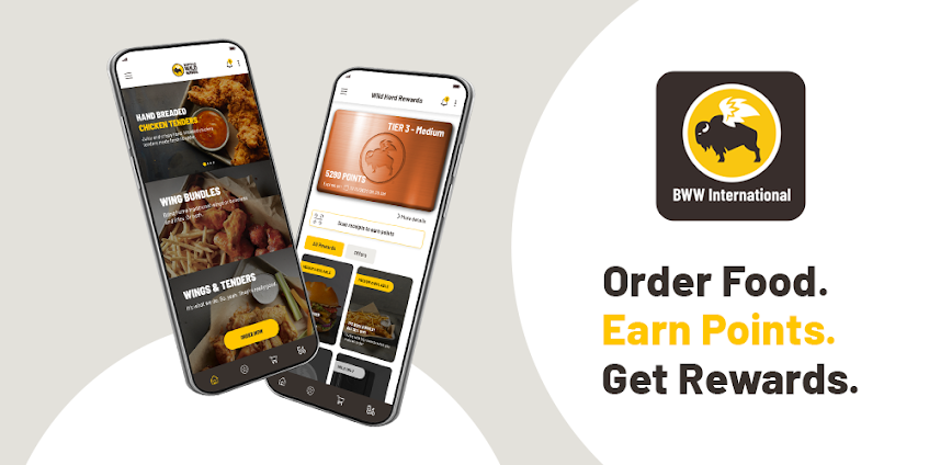 BWW International