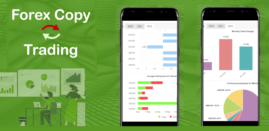 Forex copy trading Forex Auto