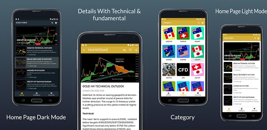 GOLD FOREX