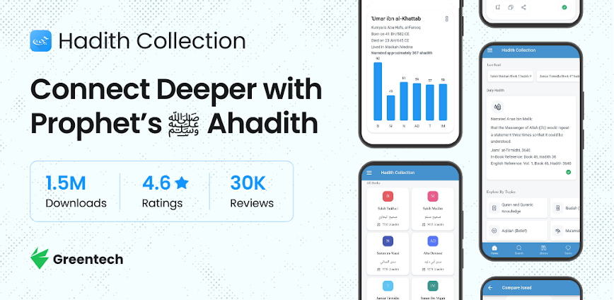 Hadith Collection (All in one)