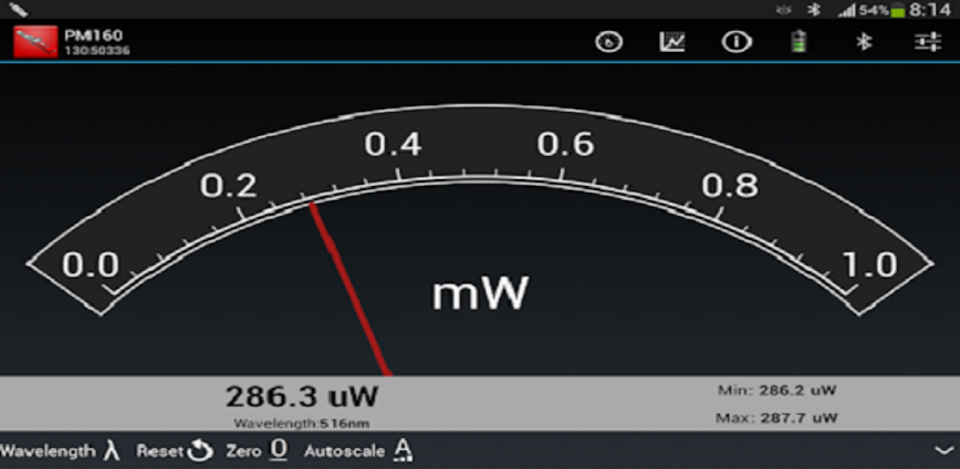 Thorlabs Optical Power Meter 2