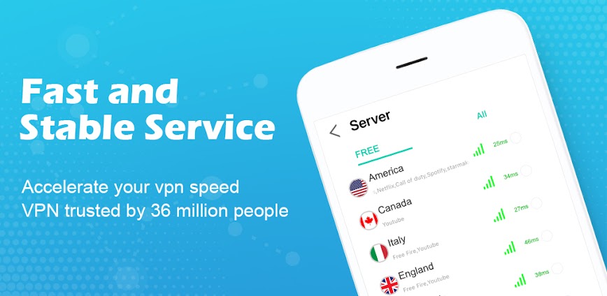 VPN – Fast Secure Stable