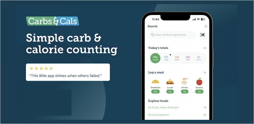 Carbs & Cals: Diet & Diabetes