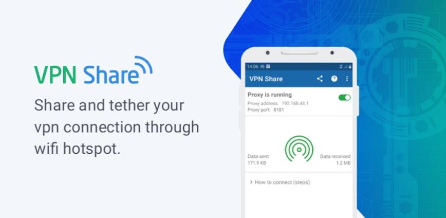 VPN Share