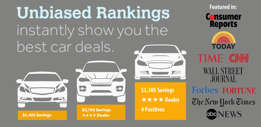 Used Car Search Pro – iSeeCars